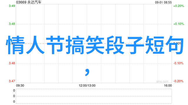 县长用老鼠试验厂家鼠药药效